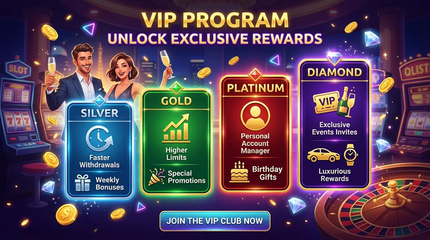 VIP Programm Leon casino